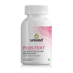 PCOS Fert