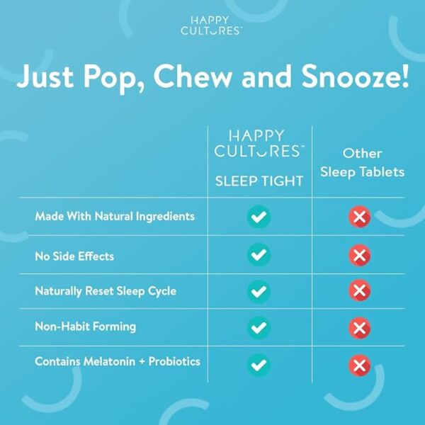 Happy Cultures Sleep Tight Melatonin - Image 2