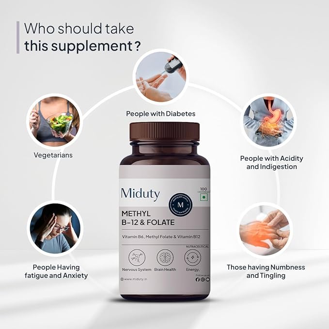 Miduty Vitamin B12 - Image 4