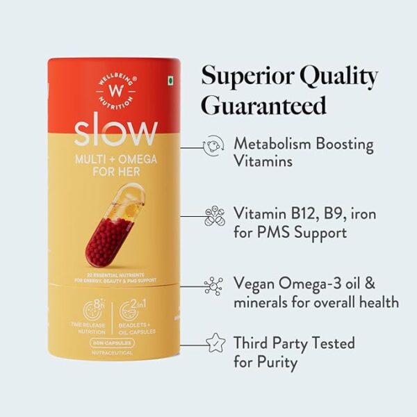 Wellbeing Nutrition Slow Multivitamin & Omega 3 for Women - Image 3
