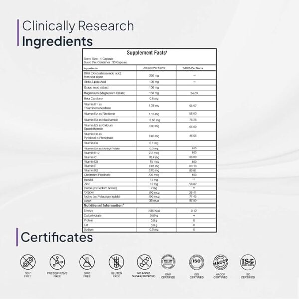 Miduty Multivitamin with Omega 3 - Image 4