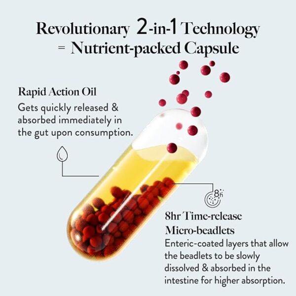 Wellbeing Nutrition Slow Multivitamin & Omega 3 for Women - Image 2