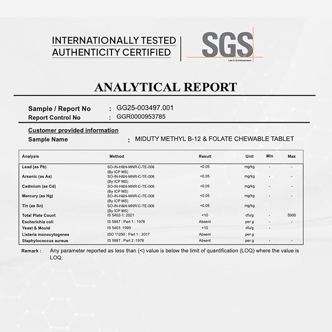 Miduty Vitamin B12 - Image 3