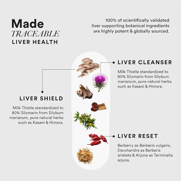 Wellbeing Nutrition Slow Liver Detox - Image 4