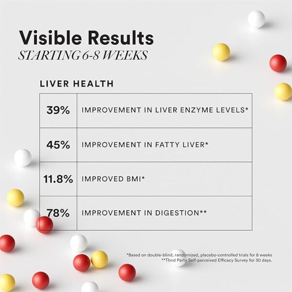 Wellbeing Nutrition Slow Liver Detox - Image 3