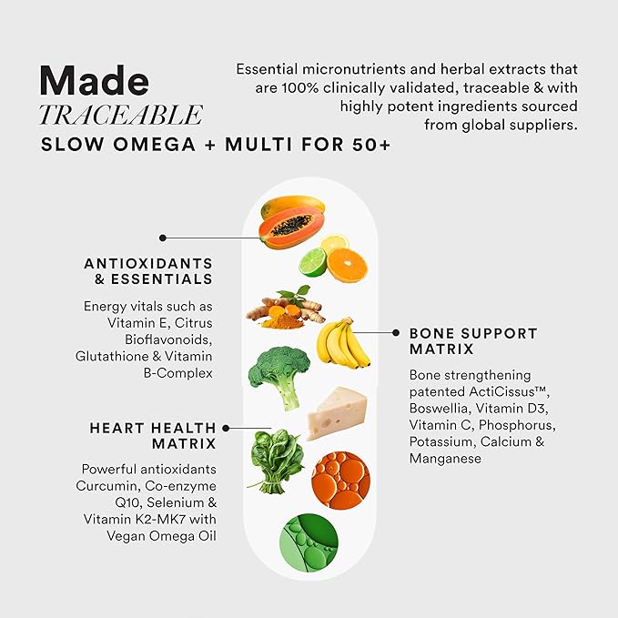 Wellbeing Nutrition Slow Multivitamin + Omega 50+ - Image 3