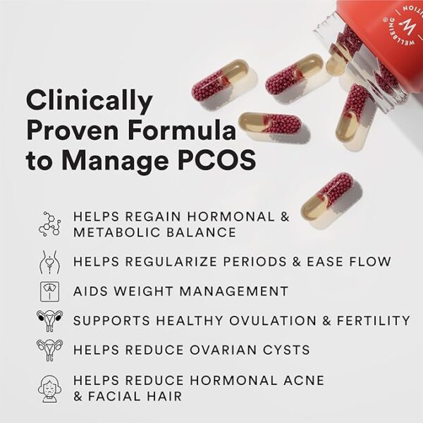 Wellbeing Nutrition PCOS  Balance - Image 4