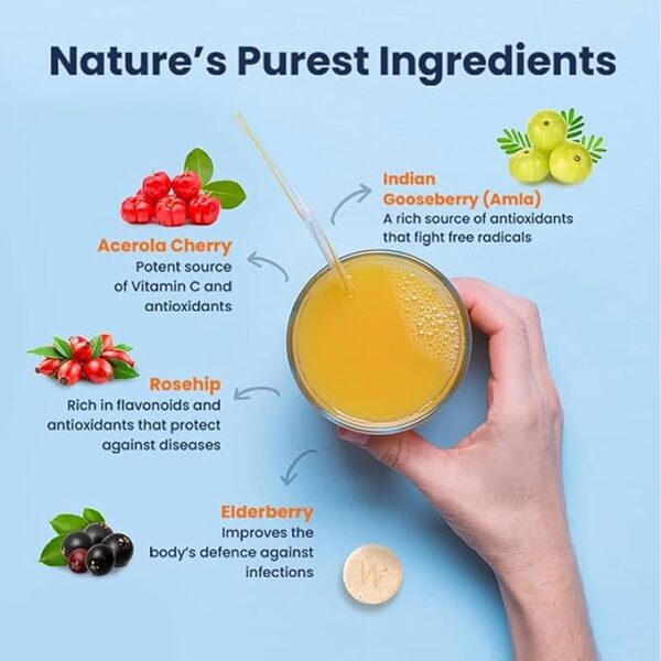 Wellbeing Nutrition Natural Vitamin C + Zinc - Image 2