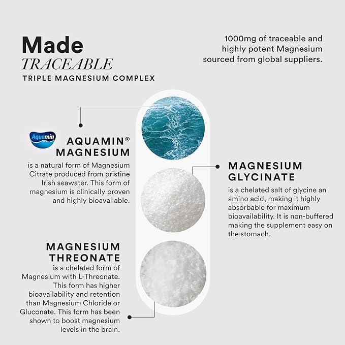 Wellbeing Nutrition Triple Magnesium - Image 2
