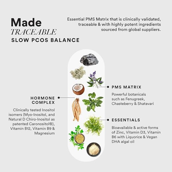 Wellbeing Nutrition PCOS  Balance - Image 3
