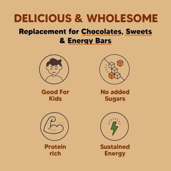 EAT BETTER CO - Hazelnut & Chocolate - Dates & Dry-Fruits Laddoos - Pack of 20 - Image 7