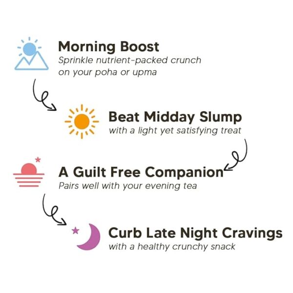 Eat Better Co – Millet Namkeen Combo – Four Flavours - Image 5