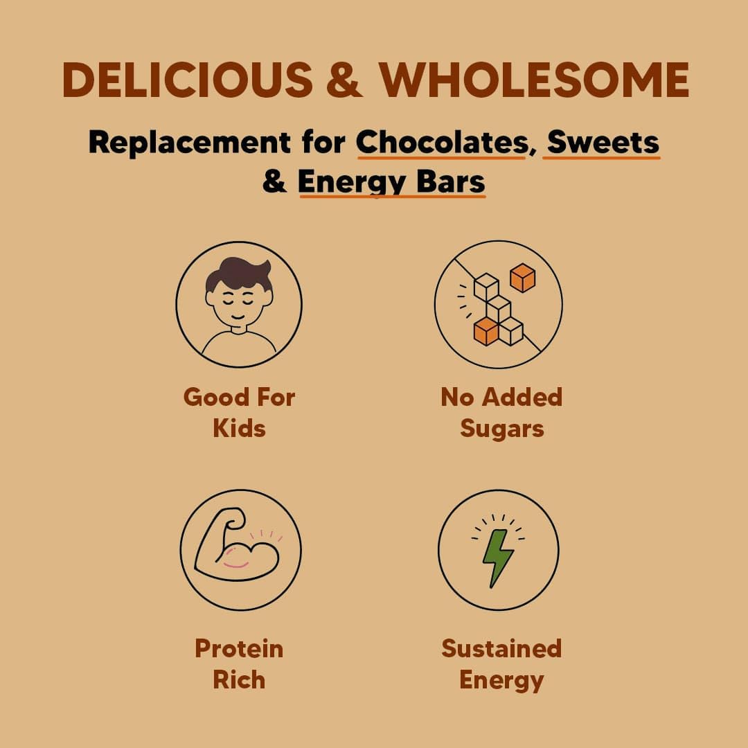 Eat Better Co Better Laddoos - Orange & Chocolate - Delicious Sugar-Free Laddoos - Image 5