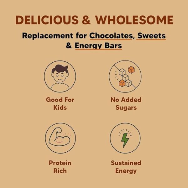 EAT BETTER CO - Coffee & Almond Sugar-Free Laddoos - Image 6
