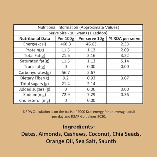 EAT BETTER CO Orange & Ginger Sugar-Free Laddoos | - Image 2