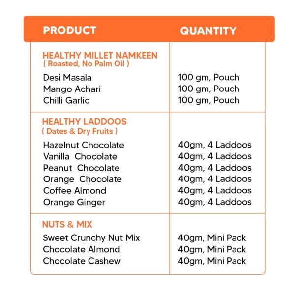 Eat Better Co - Ultimate Snack Box -12 Healthy Snacks - Roasted Namkeens, Dry-Fruit Laddoos - Image 6