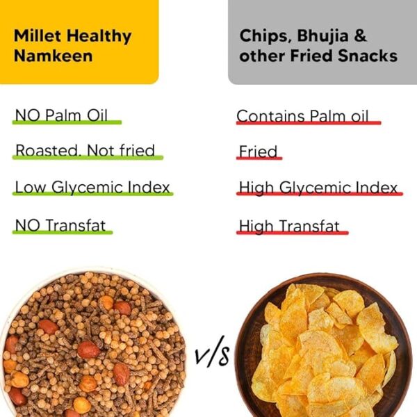 Eat Better Co – Millet Namkeen – Desi Masala - Image 6