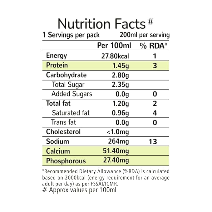 Akshayakalpa Organic Buttermilk Plain (Pack Of 16 (200 Ml)),Liquid - Image 2