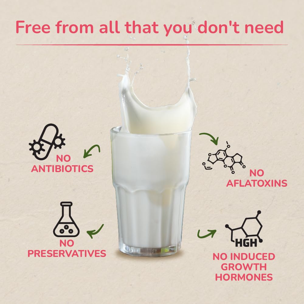 Akshayakalpa Organic Slim Milk (Uht) Pack Of 4 (1 Ltr) - Image 6