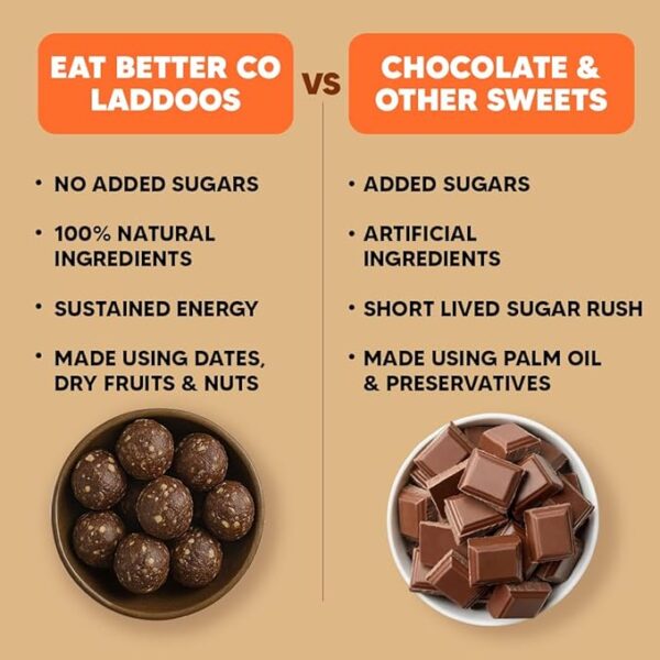 EAT BETTER CO - Hazelnut Chocolate Sugar-Free Laddoos - Image 5
