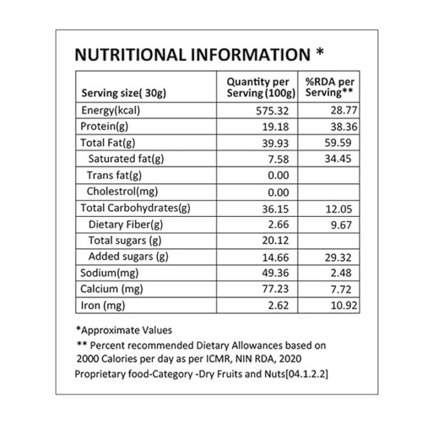 Eat Better Co - Chocolate Coated Nuts - No Added Sugar - Image 2