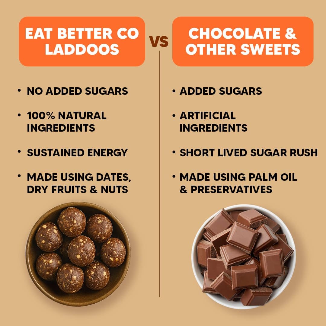 Eat Better Co Better Laddoos - Orange & Chocolate - Delicious Sugar-Free Laddoos - Image 6