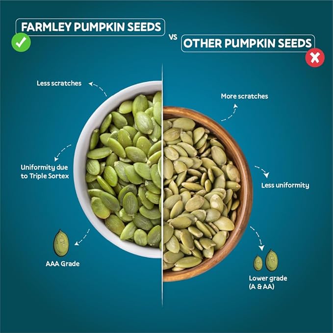 Farmley Pumpkin Seeds I 200g - Image 4