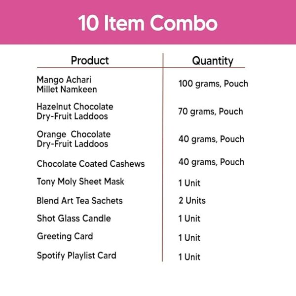 Eat Better Co - Mother’s Day Gift Hamper – 10 Items Combo: Mango Achari Millet Namkeen - Image 2
