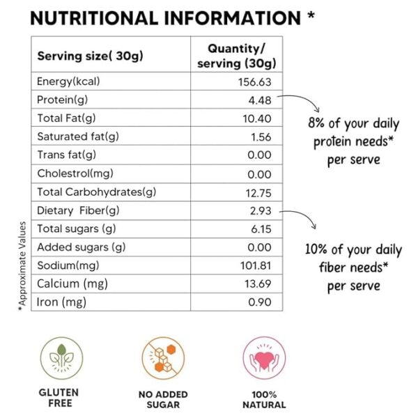 EAT BETTER CO - Premium Nut Mix - Roasted - Image 2
