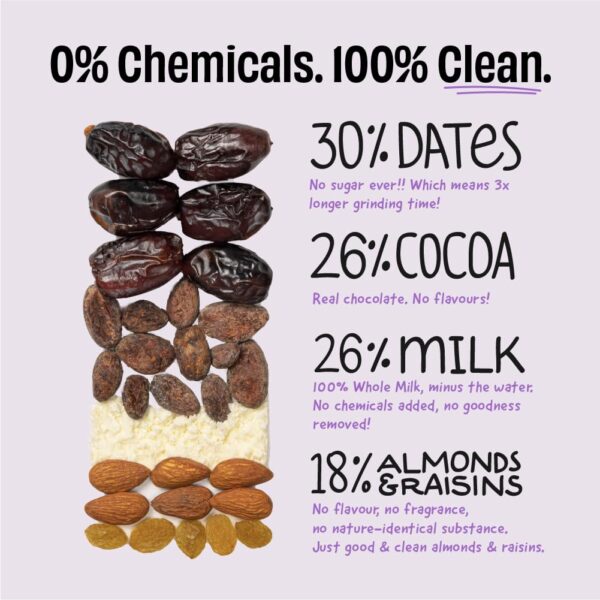 The Whole Truth Fruit & Nut Chocolate Sweetened With Dates - Pack of 6 x50g - Image 5
