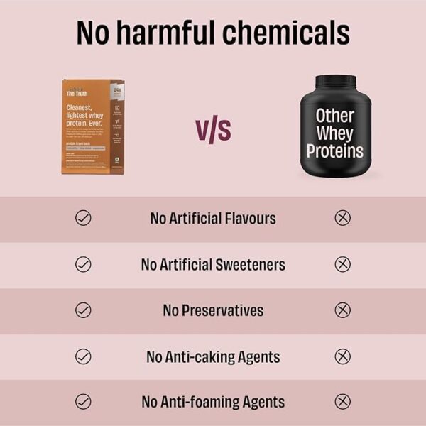 The Whole Truth Whey Protein Isolate+Concentrate | Cold Coffee - Image 6
