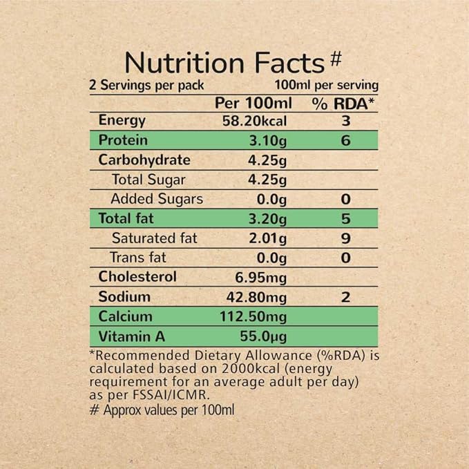 Akshayakalpa Organic Cow Milk (UHT) (1 Ltr (Pack of 4)), Liquid - Image 2