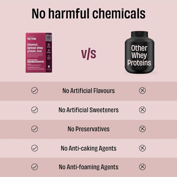 The Whole Truth Whey Protein Isolate+Concentrate | Light Cocoa - Image 2