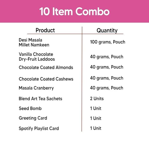 Eat Better Co - Mother’s Day Healthy Snacks Gift Hamper – 10 Items Combo - Image 2