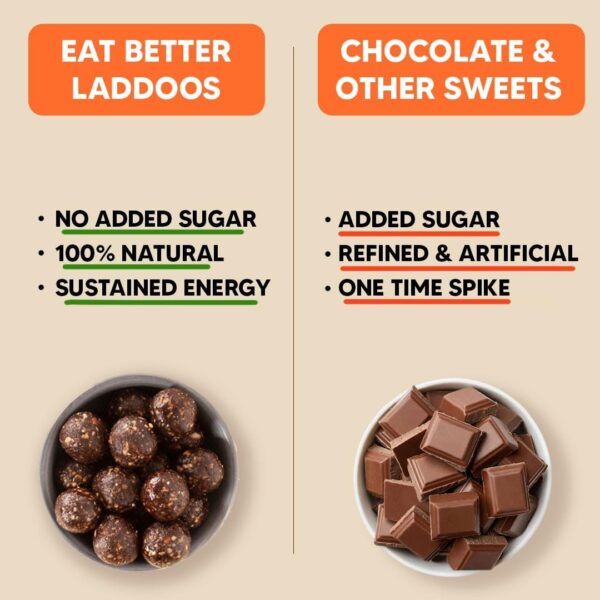 Eat Better Co - Ultimate Snack Box -12 Healthy Snacks - Roasted Namkeens, Dry-Fruit Laddoos - Image 7