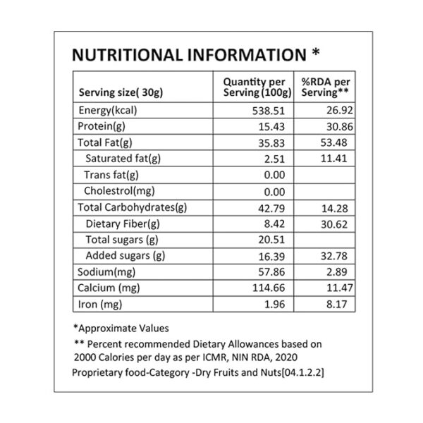 Eat Better Co - Chocolate Coated Nuts - No Added Sugar - Image 2