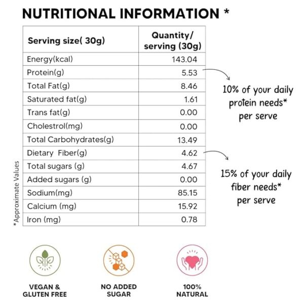 EAT BETTER CO - Better Trail Mix | Roasted Pistachios, Cashews, Almonds - Image 2