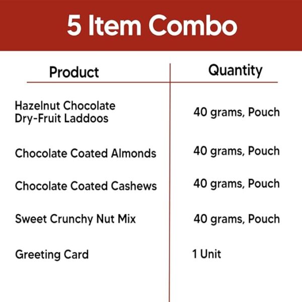 Eat Better Co - Dry-Fruits Gift Hamper – 5 Item Gift Set | Hazelnut Chocolate Laddoos - Image 2