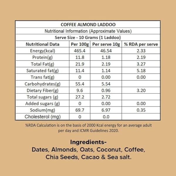 EAT BETTER CO - Coffee & Almond Sugar-Free Laddoos - Image 2