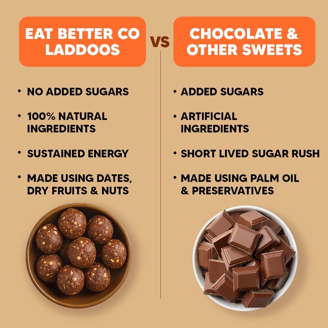 Eat Better Co - Peanut & Chocolate Sugar-Free Laddoos - Image 5