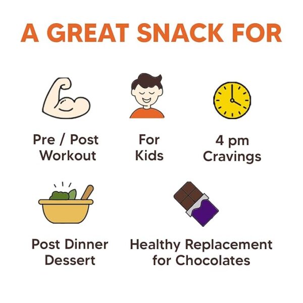 Eat Better Co - Chocolate Coated Nuts - No Added Sugar - Image 5