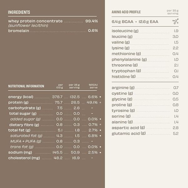 The Whole Truth Whey Protein Concentrate Unflavoured - Image 5