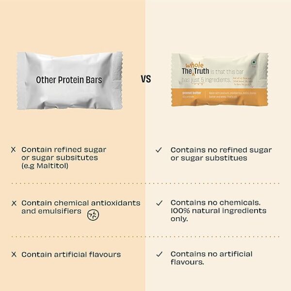 The Whole Truth - Protein Bars | Peanut Butter - Image 5