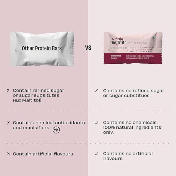 The Whole Truth Protein Bars | Choco Variety - Image 6