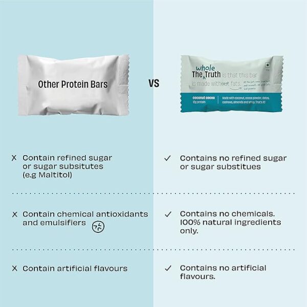 The Whole Truth - Protein Bars - Coconut Cocoa - Image 2