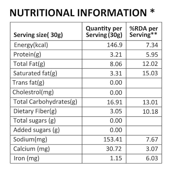 Eat Better Co – Quinoa Healthy Namkeen – Chatpata Chilli Lime - Image 2
