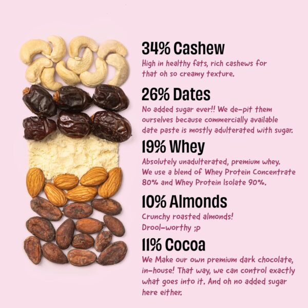 The Whole Truth - High Protein Double Cocoa - Image 3