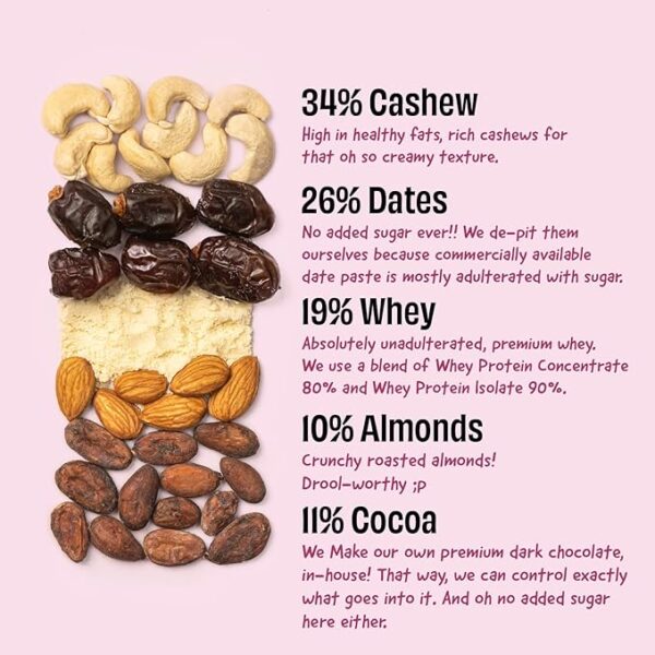 The Whole Truth - High Protein All in One - Image 3