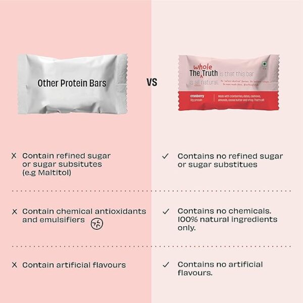 The Whole Truth - Protein Bars | Cranberry - Image 3