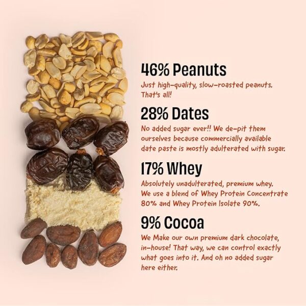 The Whole Truth - High Protein Peanut Cocoa - Image 4